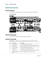 Preview for 28 page of Cisco GoQAM Installation And Operation Manual