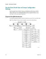 Preview for 124 page of Cisco GoQAM Installation And Operation Manual