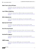 Preview for 4 page of Cisco HWIC-4ESW - EtherSwitch HWIC Switch User Manual