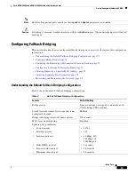 Preview for 73 page of Cisco HWIC-4ESW - EtherSwitch HWIC Switch User Manual