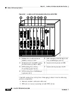 Preview for 110 page of Cisco ICS-7750 Description