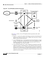 Preview for 114 page of Cisco ICS-7750 Description