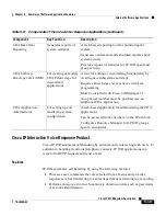 Preview for 117 page of Cisco ICS-7750 Description