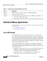 Preview for 120 page of Cisco ICS-7750 Description