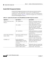 Preview for 126 page of Cisco ICS-7750 Description