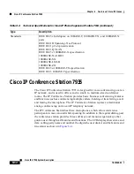 Preview for 140 page of Cisco ICS-7750 Description