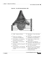 Preview for 141 page of Cisco ICS-7750 Description