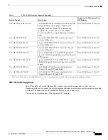 Preview for 5 page of Cisco IE 2000 Release Notes