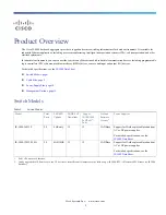 Preview for 1 page of Cisco IE-5000-12S12P-10G Manual