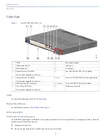 Preview for 2 page of Cisco IE-5000-12S12P-10G Manual