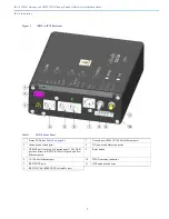 Preview for 7 page of Cisco IR510 Hardware Installation Manual