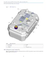 Preview for 17 page of Cisco IR510 Hardware Installation Manual