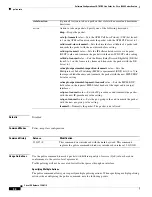 Preview for 94 page of Cisco ISE - Line Card ISE Configuration Manual