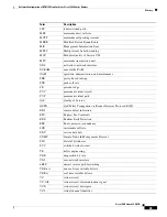 Preview for 99 page of Cisco ISE - Line Card ISE Configuration Manual