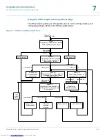 Preview for 138 page of Cisco Linksys SPA9000 Administration Manual