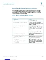 Preview for 142 page of Cisco Linksys SPA9000 Administration Manual