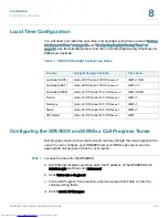 Preview for 156 page of Cisco Linksys SPA9000 Administration Manual