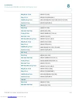 Preview for 158 page of Cisco Linksys SPA9000 Administration Manual