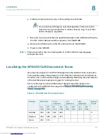 Preview for 163 page of Cisco Linksys SPA9000 Administration Manual