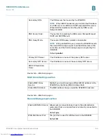 Preview for 197 page of Cisco Linksys SPA9000 Administration Manual
