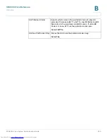 Preview for 222 page of Cisco Linksys SPA9000 Administration Manual