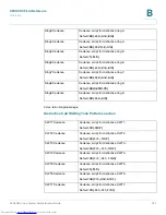 Preview for 229 page of Cisco Linksys SPA9000 Administration Manual