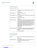 Preview for 244 page of Cisco Linksys SPA9000 Administration Manual