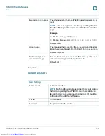 Preview for 271 page of Cisco Linksys SPA9000 Administration Manual