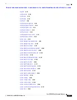 Preview for 25 page of Cisco MDS 9000 Series Command Reference Manual