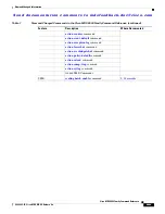 Preview for 37 page of Cisco MDS 9000 Series Command Reference Manual