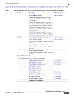 Preview for 39 page of Cisco MDS 9000 Series Command Reference Manual