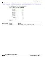 Preview for 172 page of Cisco MDS 9000 Series Command Reference Manual