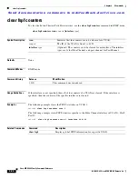 Preview for 194 page of Cisco MDS 9000 Series Command Reference Manual