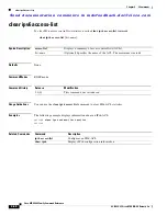 Preview for 200 page of Cisco MDS 9000 Series Command Reference Manual