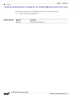 Preview for 216 page of Cisco MDS 9000 Series Command Reference Manual