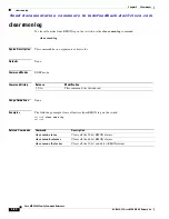 Preview for 220 page of Cisco MDS 9000 Series Command Reference Manual