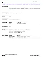 Preview for 302 page of Cisco MDS 9000 Series Command Reference Manual