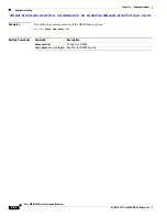 Preview for 372 page of Cisco MDS 9000 Series Command Reference Manual