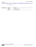 Preview for 388 page of Cisco MDS 9000 Series Command Reference Manual