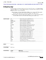Preview for 397 page of Cisco MDS 9000 Series Command Reference Manual