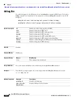 Preview for 410 page of Cisco MDS 9000 Series Command Reference Manual