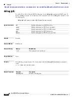 Preview for 414 page of Cisco MDS 9000 Series Command Reference Manual