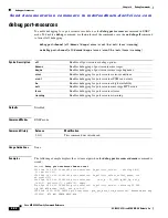 Preview for 442 page of Cisco MDS 9000 Series Command Reference Manual