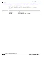 Preview for 462 page of Cisco MDS 9000 Series Command Reference Manual