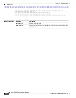 Preview for 470 page of Cisco MDS 9000 Series Command Reference Manual