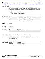 Preview for 484 page of Cisco MDS 9000 Series Command Reference Manual