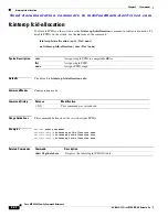 Preview for 536 page of Cisco MDS 9000 Series Command Reference Manual