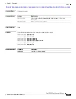 Preview for 565 page of Cisco MDS 9000 Series Command Reference Manual