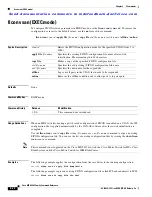 Preview for 576 page of Cisco MDS 9000 Series Command Reference Manual