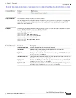 Preview for 587 page of Cisco MDS 9000 Series Command Reference Manual